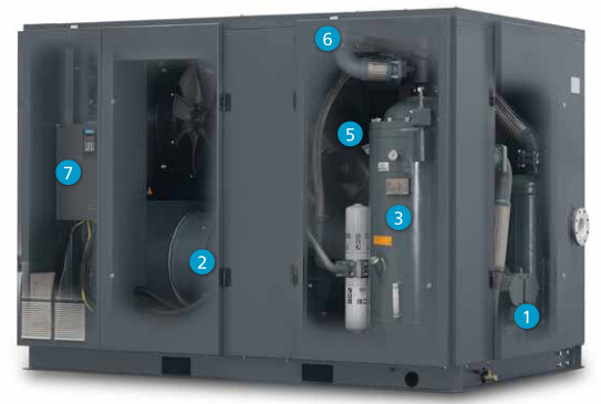Kompresor Udara Sekrup Putar 90 kW GL90VSD